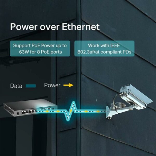 SWITCH TP-LINK GIGABIT 8 PUERTOS POE + 1 SFP TL-SG1210P - Imagen 4