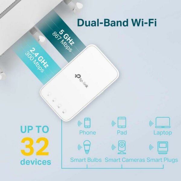 WIRELESS REPEATER TP-LINK RE300 AC1200 - Imagen 4