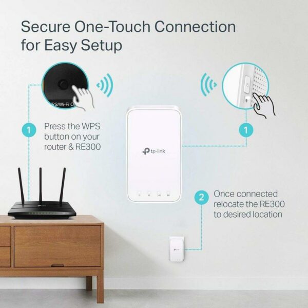 WIRELESS REPEATER TP-LINK RE300 AC1200 - Imagen 6